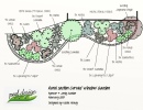 Curved Rural Garden